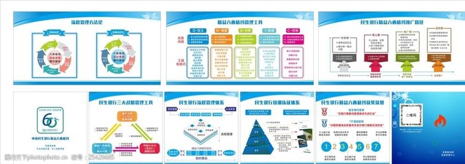 構(gòu)建以市場(chǎng)調(diào)研為核心的流程管理體系組織架構(gòu)圖