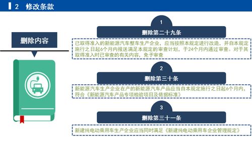 關(guān)于《修改新能源汽車生產(chǎn)企業(yè)及產(chǎn)品準(zhǔn)入管理規(guī)定的決定（征求意見(jiàn)稿）》的解讀及企業(yè)管理應(yīng)對(duì)策略